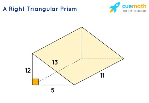 Surface area of right triangular prism. Things To Know About Surface area of right triangular prism. 